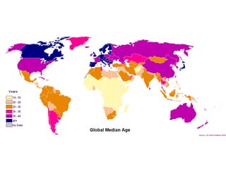 8.2 human population