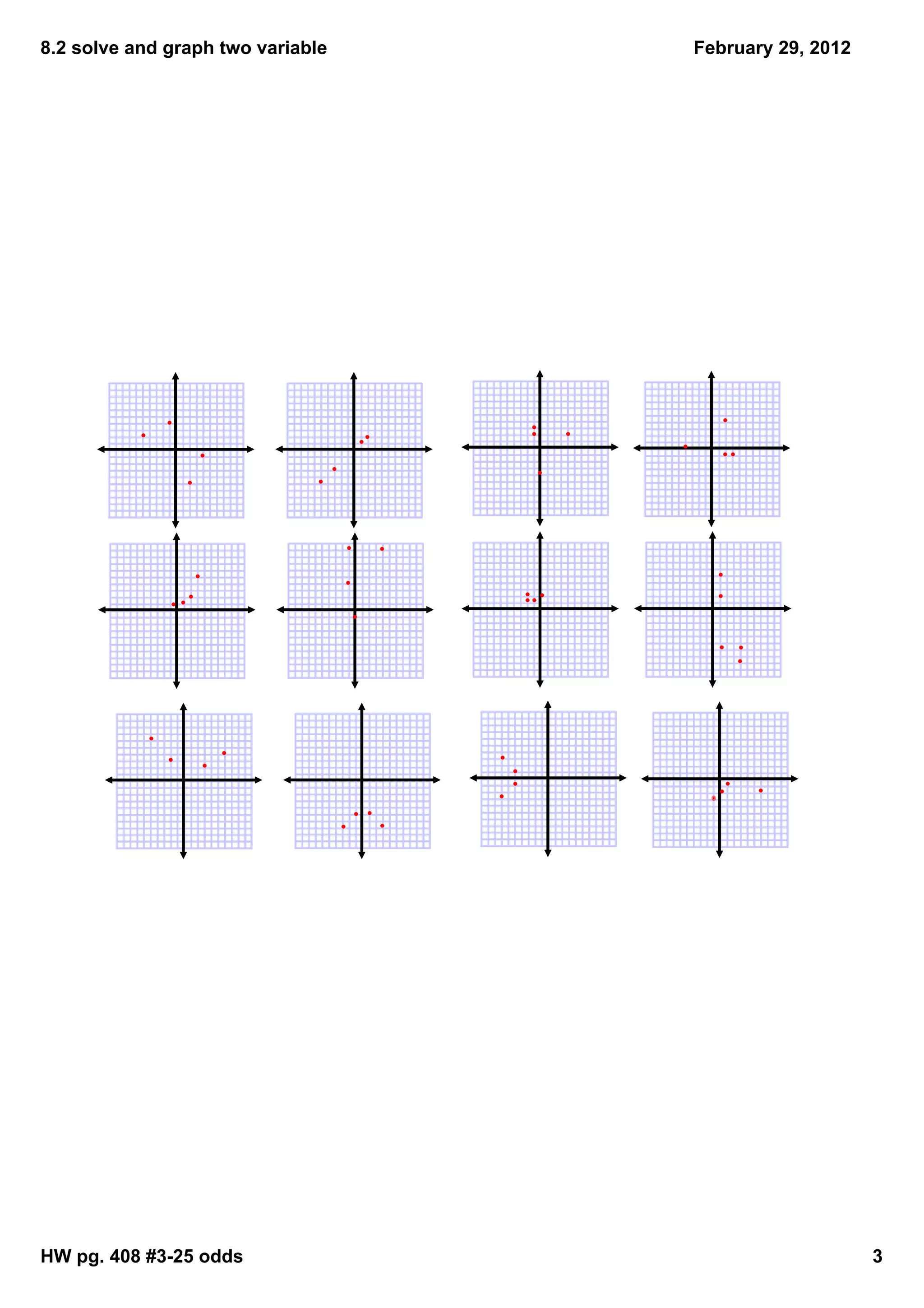8.2 solve and graph two variable   February 29, 2012




HW pg. 408 #3­25 odds                                  3
 