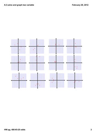 8.2 solve and graph two variable   February 29, 2012




HW pg. 408 #3­25 odds                                  3
 