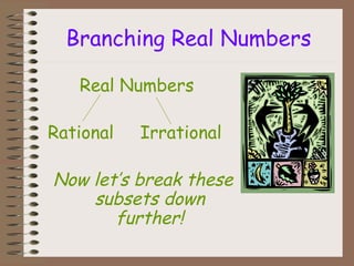 Branching Real Numbers
Real Numbers
Rational Irrational
Now let’s break these
subsets down
further!
 