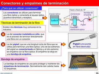 Conectores y empalmes de terminación<br />¿Para qué se utilizan conectores?<br />Los conectores se utilizan para terminar ...
