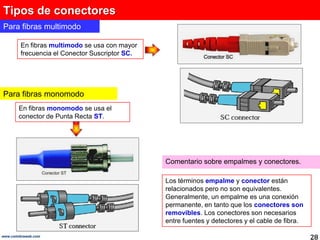 Tipos de conectores<br />Para fibras multimodo<br />En fibras multimodose usa con mayor frecuencia el Conector Suscriptor ...