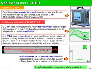 Enlace óptico - Ejercicios<br />Potencia del transmisor  Potencia en el receptor = atenuación total.<br />Ejercicio 15<br...