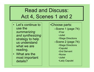 Read and Discuss:
     Act 4, Scenes 1 and 2
• Let’s continue to   •Choose parts:
  use the               –Scene 1 (page 74):
  summarizing              •Friar
  and synthesizing         •Juliet
  strategy to help         •Stage Directions
  us understand         –Scene 2 (page 74):
                           •Stage Directions
  what we are
                           •Capulet
  reading.                 •2nd Servant
• What are the             •Nurse
  most important           •Juliet
  details?                 •Lady Capulet
 