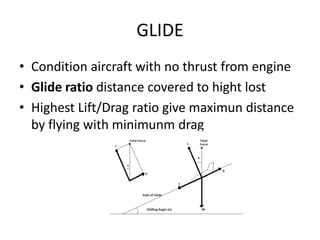 GLIDE
• Condition aircraft with no thrust from engine
• Glide ratio distance covered to hight lost
• Highest Lift/Drag rat...