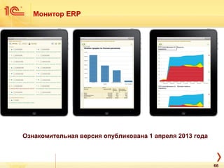 Монитор ERP
Ознакомительная версия опубликована 1 апреля 2013 года
66
 
