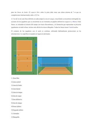 para las ​líneas de fondo​. El ​espacio libre sobre la pista debe tener una altura mínima de 7 m que en                                         
competiciones internacionales sube a 12,5 m. 
A 3 m de la red, una línea delimita en cada campo la ​zona de ataque​, zona donde se encuentran restringidas las                                           
acciones de los jugadores que se encuentran en ese momento en papeles defensivos (​zagueros y ​líbero​). Estas                                 
líneas, se extienden al exterior del campo con trazos discontinuos, y la limitación que representan se proyecta                                 
igualmente en toda la línea, incluso más allá de los trazos dibujados. Todas las líneas tienen 5 ​cm​ de ancho. 
El contacto de los jugadores con el suelo es continuo, utilizando habitualmente protecciones en las                             
articulaciones. La superficie no puede ser rugosa ni deslizante. 
 
1 .Zona libre 
2.Línea central 
3.Línea de fondo 
4.Línea lateral 
5.Línea de ataque 
6.Zona de saque 
7.Zona defensiva 
8.Zona de ataque 
9.Primer árbitro 
10.Segundo árbitro 
11.Anotador 
12.Banquillo 
 