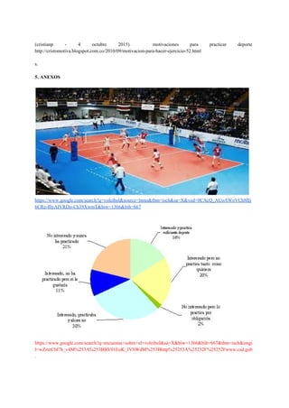  
(cristianp ­ 4 octubre 2015) motivaciones para practicar deporte                 
http://cristomotiva.blogspot.com.co/2010/09/motivacion­para­hacer­ejercicio­52.html 
  
s. 
  
5​. ​ANEXOS 
  
 
https://www.google.com/search?q=voleibol&source=lnms&tbm=isch&sa=X&ved=0CAcQ_AUoAWoVChMIj
6CRz­f0yAIVRDo­Ch39XwmT&biw=1366&bih=667 
 
 
https://www.google.com/search?q=encuestas+sobre+el+voleibol&sa=X&biw=1366&bih=667&tbm=isch&imgi
l=wZrnrCbI7h_v4M%253A%253BBY01EoK_JVSWdM%253Bhttp%25253A%25252F%25252Fwww.csd.gob
. 
 