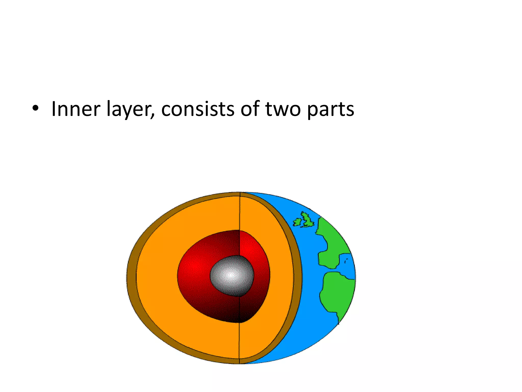 • Inner layer, consists of two parts
 