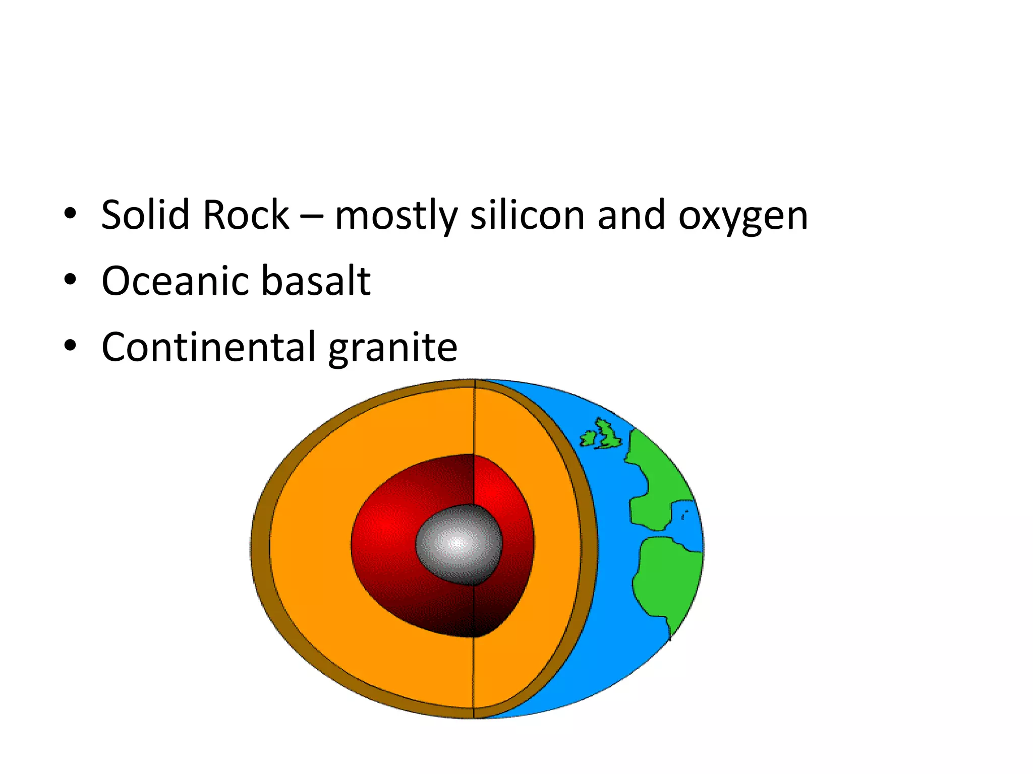• Solid Rock – mostly silicon and oxygen
• Oceanic basalt
• Continental granite
 