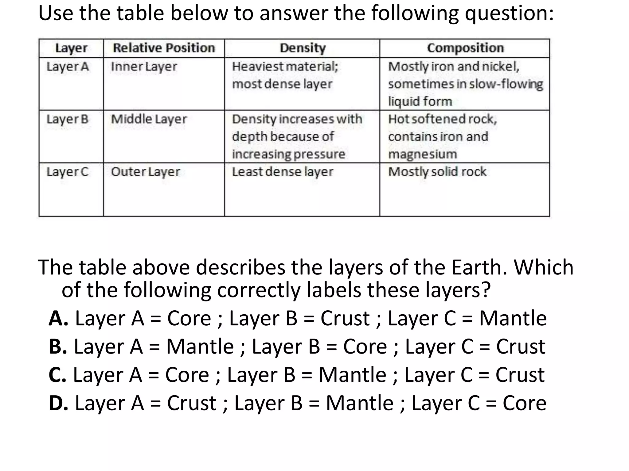 Use the table below to answer the following question:




The table above describes the layers of the Earth. Which
  of the following correctly labels these layers?
 A. Layer A = Core ; Layer B = Crust ; Layer C = Mantle
 B. Layer A = Mantle ; Layer B = Core ; Layer C = Crust
 C. Layer A = Core ; Layer B = Mantle ; Layer C = Crust
 D. Layer A = Crust ; Layer B = Mantle ; Layer C = Core
 