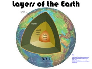 Layers of the Earth




                Intro

                http://player.discoveryeducation.com/in

        8-3.1   dex.cfm?guidAssetId=C1B0E416-A17D-
                45B6-875C-
                88CCC8403AA7&blnFromSearch=1&prod
                uctcode=US
 