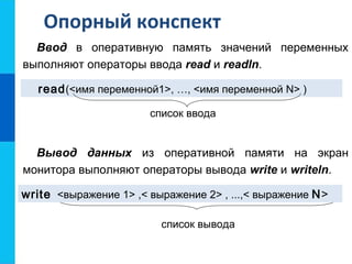 Опорный конспект
Ввод в оперативную память значений переменных
выполняют операторы ввода read и readln.
Вывод данных из оперативной памяти на экран
монитора выполняют операторы вывода write и writeln.
read(<имя переменной1>, …, <имя переменной N> )
список ввода
write <выражение 1> ,< выражение 2> , ...,< выражение N>
список вывода
 