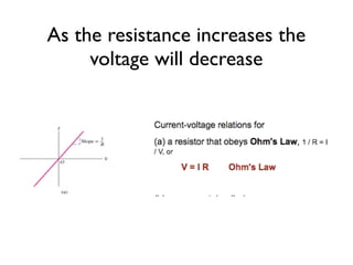 As the resistance increases the
     voltage will decrease
 