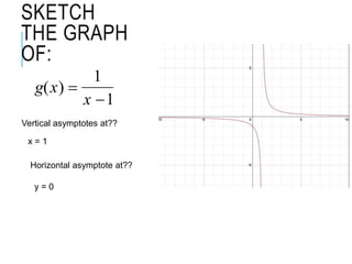 SKETCH
THE GRAPH
OF:
g(x) 
1
x 1
Vertical asymptotes at??
x = 1
Horizontal asymptote at??
y = 0
 
