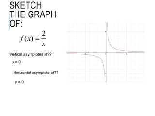SKETCH
THE GRAPH
OF:
f (x) 
2
x
Vertical asymptotes at??
x = 0
Horizontal asymptote at??
y = 0
 