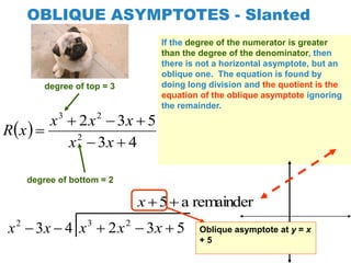  
4
3
5
3
2
2
2
3






x
x
x
x
x
x
R
If the degree of the numerator is greater
than the degree of the denominator, then
there is not a horizontal asymptote, but an
oblique one. The equation is found by
doing long division and the quotient is the
equation of the oblique asymptote ignoring
the remainder.
degree of bottom = 2
OBLIQUE ASYMPTOTES - Slanted
degree of top = 3
5
3
2 2
3


 x
x
x
4
3
2

 x
x
remainder
a
5

x
Oblique asymptote at y = x
+ 5
 