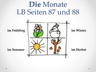 Die Monate
LB Seiten 87 und 88
im Frühling
im Sommer
im Winter
im Herbst
 