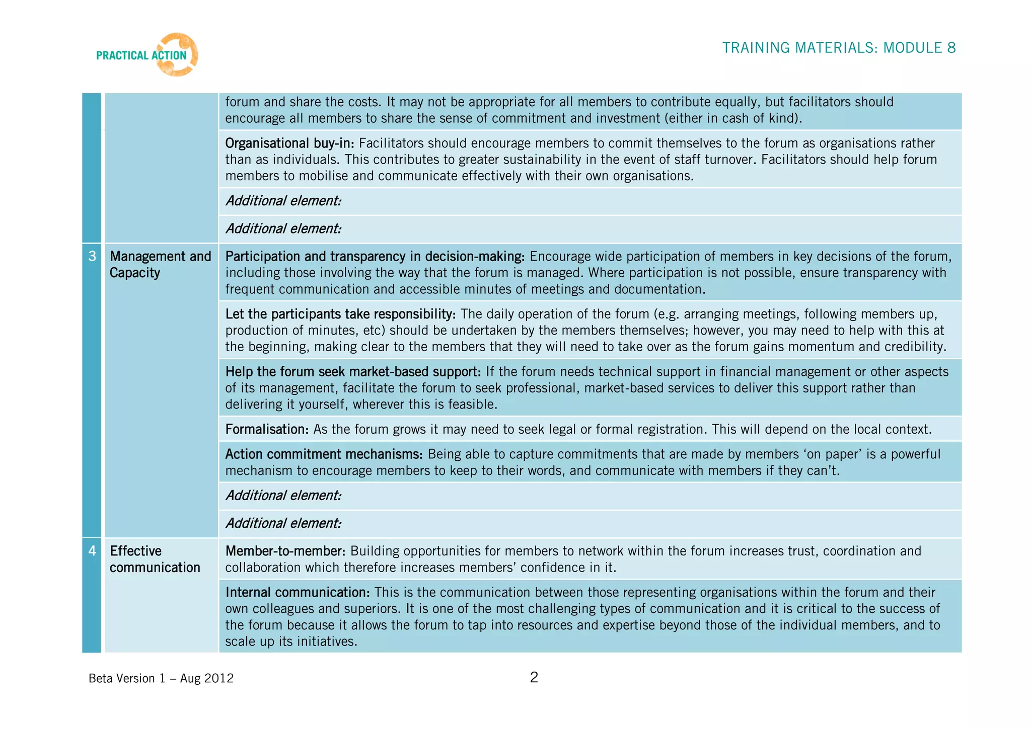 Step 8 Training Materials - Facilitating effective forums handout | PPT