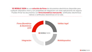 3G MOBILE SIGN es una solución de firma de documentos electrónicos disponible para
cualquier dispositivo móvil y con posibilidad de integración con otras aplicaciones de negocio.
Puedes firmar los documentos con firma biométrica manuscrita, certificados electrónicos
nativos o certificados electrónicos en la nube.
Firma Biométrica
& Electrónica
OTP
Integración Multidispositivo
Validez legal
 
