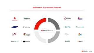 Millones de documentos firmados
 