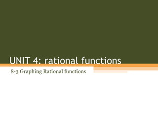UNIT 4: rational functions
8-3 Graphing Rational functions
 