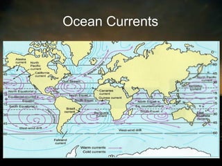 Ocean Currents
 
