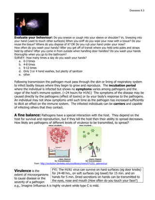 Diseases 8.3




Evaluate your behaviour: Do you sneeze or cough into your sleeve or shoulder? Vs. Sneezing into
your hand (used to touch other surfaces) When you sniff do you wipe your nose with a tissue? Do you
reuse the tissue? Where do you dispose of it? OR Do you rub your hand under your nose?
How often do you wash your hands? After you get off of transit where you held onto poles and straps
held by others? After you come in from outside when handling door handles? Do you wash your hands
thoroughly when you go to the bathroom?
SURVEY: How many times a day do you wash your hands?
    a. 0-3 times
    b. 4-8 times
    c. 9-12 times
    d. Only 3 or 4 hand washes, but plenty of sanitizer
    e. other

Following transmission the pathogen must pass through the skin or lining of respiratory system
to infect bodily tissues where they begin to grow and reproduce. The incubation period
where the individual is infected but shows no symptoms varies among pathogens and the
vigor of the host’s immune system. (~24 hours for H1N1) The symptoms of the disease may be
caused directly by the pathogens (effect of toxins) or by your body’s response to the pathogens.
An individual may not show symptoms until such time as the pathogen has increased sufficiently
to illicit an effect on the immune system. The infected individuals can be carriers and capable
of infecting others that they contact.

A fine balance: Pathogens have a special interaction with the host. They depend on the
host for survival and reproduction, but if they kill the host then their ability to spread decreases.
How likely are pathogens of different levels of virulence to be transmitted, to spread?




               from: http://evolution.berkeley.edu/evolibrary/news/071201_adenovirus


Virulence is the               FYI: The H1N1 virus can survive on hard surfaces (eg door knobs)
extent of microorganisms       for 24-48 hrs., on soft surfaces (eg towel) for 15 min. and on
to cause disease or the        hands for 5 min. Dried secretions on hands can be transmitted to
severity of a pathogen         the eyes, nose and mouth (How often do you touch your face?)
e.g., Imagine Influenza A is highly virulent while type C is mild.
 