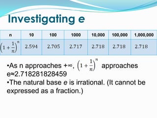8.3 the number e | PPTX