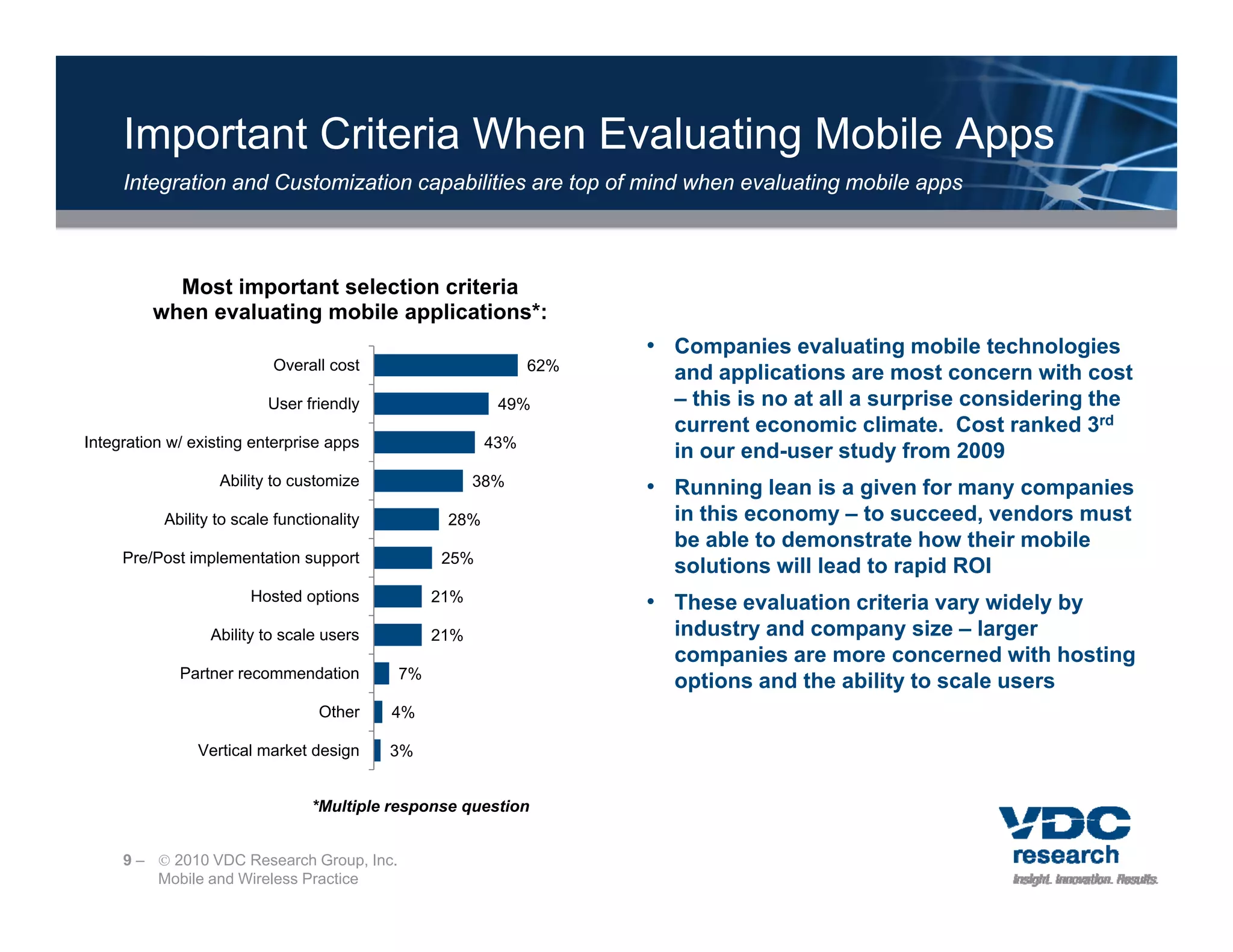 Important Criteria When Evaluating Mobile Apps
     Integration and Customization capabilities are t of mind when evaluating mobile apps
     I t    ti     d C t i ti          biliti       top f i d h       l ti      bil



           Most important selection criteria
                   p
         when evaluating mobile applications*:
                                                                    • Companies evaluating mobile technologies
                           Overall cost                       62%
                                                                      and applications are most concern with cost
                          User friendly                  49%          – this is no at all a surprise considering the
                                                                      current economic climate. Cost ranked 3rd    d
Integration w/ existing enterprise apps                 43%
                                                                      in our end-user study from 2009
                   Ability to customize                38%          • Running lean is a given for many companies
           Ability to scale functionality         28%                 in this economy – to succeed, vendors must
                                                                      be able to demonstrate how their mobile
     Pre/Post implementation support             25%
                                                                      solutions will lead to rapid ROI
                        Hosted options           21%                • These evaluation criteria vary widely by
                  Ability to scale users         21%                  industry and company size – larger
                                                                      companies are more concerned with hosting
             Partner recommendation         7%
                                                                      options and the ability to scale users
                                  Other     4%

                Vertical market design      3%


                                 *Multiple response question


     9 –  2010 VDC Research Group, Inc.
         Mobile and Wireless Practice
 
