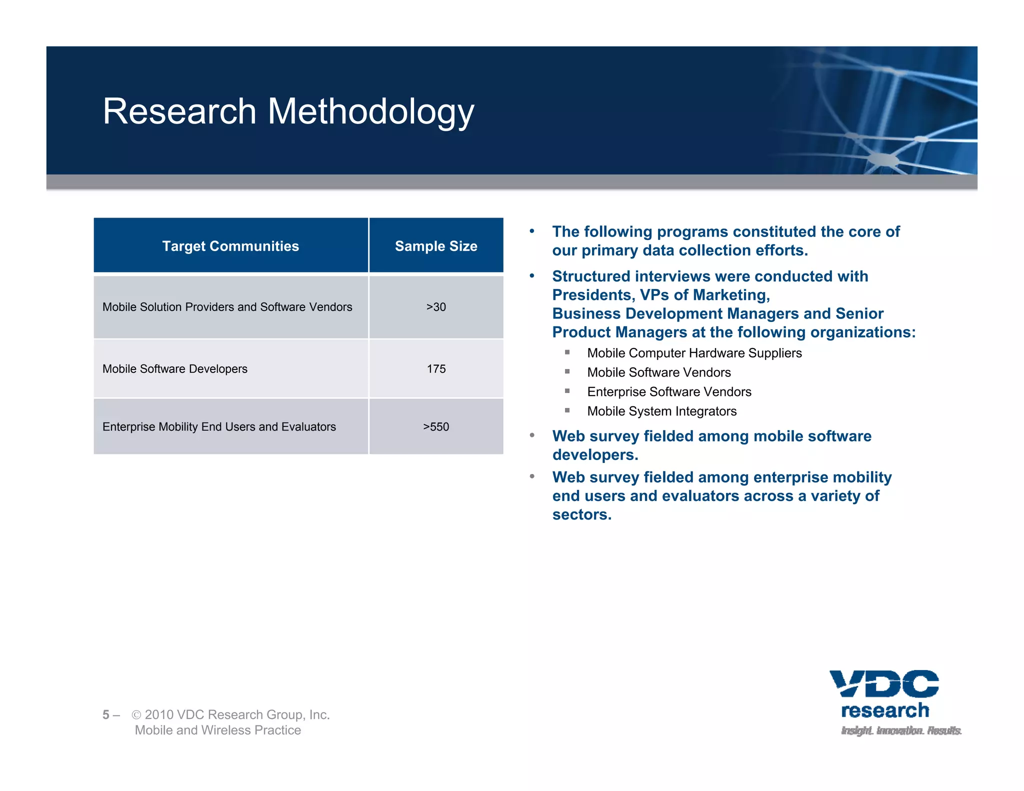 Research Methodology


                                                               •   The following programs constituted the core of
           Target Communities                    Sample Size       our primary data collection efforts.
                                                                         i     d t    ll ti     ff t
                                                               •   Structured interviews were conducted with
                                                                   Presidents, VPs of Marketing,
Mobile Solution Providers and Software Vendors       >30
                                                                   Business Development Managers and Senior
                                                                   Product Managers at the following organizations:
                                                                     Mobile Computer Hardware Suppliers
Mobile Software Developers                           175             Mobile Software Vendors
                                                                     Enterprise Software Vendors
                                                                     Mobile System Integrators
Enterprise Mobility End Users and Evaluators        >550
                                                               • Web survey fielded among mobile software
                                                                   developers.
                                                               •   Web survey fielded among enterprise mobility
                                                                   end users and evaluators across a variety of
                                                                   sectors.




5 –  2010 VDC Research Group, Inc.
    Mobile and Wireless Practice
 