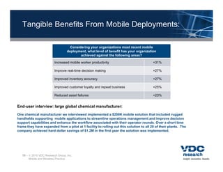 Tangible Benefits From Mobile Deployments:

                                     Considering your organizations most recent mobile
                                   deployment, what level of benefit has your organization
                                           achieved against the following areas?

                          Increased mobile worker productivity                           +31%

                          Improve real-time decision making                              +27%

                          Improved inventory accuracy                                    +27%

                          Improved customer loyalty and repeat business                  +25%

                          Reduced asset failures                                         +23%


End-user interview: large global chemical manufacturer:

One chemical manufacturer we interviewed implemented a $200K mobile solution that included rugged
handhelds supporting mobile applications to streamline operations management and improve decision
support capabilities and enhance the workflow associated with their operator rounds. Over a short time
frame they have expanded from a pilot at 1 facility to rolling out this solution to all 20 of their plants. The
company achieved hard dollar savings of $1.2M in the first year the solution was implemented.




   10 –  2010 VDC Research Group, Inc.
        Mobile and Wireless Practice
 