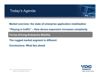 Today’s Agenda


Market overview: the state of enterprise application mobilization

“Playing in traffic” – How device expansion increases complexity

Forces Driving Enterprise Mobility

The rugged market segment is different

Conclusions: What lies ahead




16 –  2010 VDC Research Group, Inc.
     Mobile and Wireless Practice
 