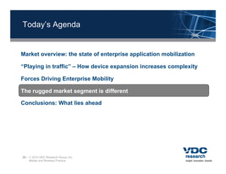Today’s Agenda


Market overview: the state of enterprise application mobilization

“Playing in traffic” – How device expansion increases complexity

Forces Driving Enterprise Mobility

The rugged market segment is different

Conclusions: What lies ahead




20 –  2010 VDC Research Group, Inc.
     Mobile and Wireless Practice
 