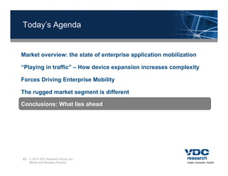 Today’s Agenda


Market overview: the state of enterprise application mobilization

“Playing in traffic” – How device expansion increases complexity

Forces Driving Enterprise Mobility

The rugged market segment is different

Conclusions: What lies ahead




23 –  2010 VDC Research Group, Inc.
     Mobile and Wireless Practice
 