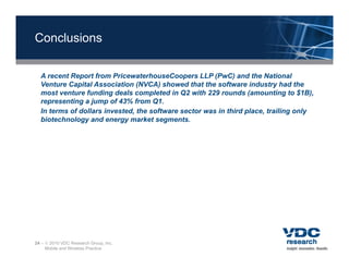 Conclusions

  A recent Report from PricewaterhouseCoopers LLP (PwC) and the National
  Venture Capital Association (NVCA) showed that the software industry had the
  most venture funding deals completed in Q2 with 229 rounds (amounting to $1B),
  representing a jump of 43% from Q1.
  In terms of dollars invested, the software sector was in third place, trailing only
  biotechnology and energy market segments.
  bi t h l          d             k t         t




24 –  2010 VDC Research Group, Inc.
     Mobile and Wireless Practice
 
