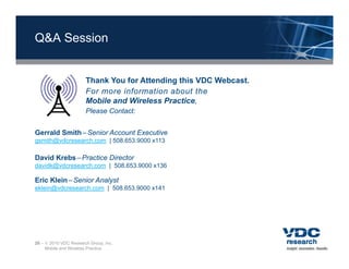 Q&A Session


                       Thank You for Attending this VDC Webcast.
                                             g
                       For more information about the
                       Mobile and Wireless Practice,
                       Please Contact:


Gerrald Smith – Senior Account Executive
gsmith@vdcresearch.com | 508.653.9000 x113

David Krebs – Practice Director
davidk@vdcresearch.com | 508.653.9000 x136

Eric Klein – Senior Analyst
eklein@vdcresearch.com | 508.653.9000 x141




26 –  2010 VDC Research Group, Inc.
     Mobile and Wireless Practice
 