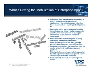 What’s Driving the Mobilization of Enterprise Apps?

                                      • Companies have made sizeable investments in
                                                                           p
                                          their IT infrastructure and enterprise
                                          applications – the desire to extract value from
                                          these investments is occurring and will continue
                                          to
                                      • Decreasing prices points, advances in mobile
                                          technologies,
                                          technologies and delivery platforms opens the
                                          door for many more enterprises to adopt or
                                          expand their usage of mobile enterprise
                                          applications
                                      •   Maturation in the mobility segment is giving
                                          specialists tremendous partnership
                                               i li t t       d        t    hi
                                          opportunities with ISVs and SIs – effective
                                          partnering can become a major differentiator
                                      •   Developer communities are flourishing – the job
                                          market is flush with mobile development
                                          positions
                                      •   Mobility platform vendors are offering powerful
                                          tools for rapid application development – across
                                          all most major mobile OS platforms
                                      •   Every worker IT supports is becoming more
                                          mobile

8 –  2010 VDC Research Group, Inc.
    Mobile and Wireless Practice
 