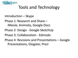 Tools and TechnologyIntroduction – SkypePhase 1: Research and Share – iMovie, Animoto, Google DocsPhase 2: Design - Google SketchUpPhase 3: Collaboration - EdmodoPhase 4: Revisions and Presentations – Google Presentations, Glogster, Prezi