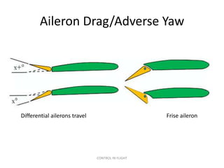 Aileron Drag/Adverse Yaw




Differential ailerons travel                       Frise aileron




                               CONTROL IN FLIGHT
 