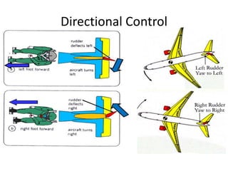 Directional Control
 