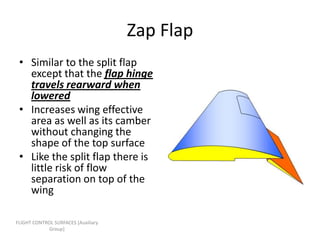 Zap Flap
 • Similar to the split flap
   except that the flap hinge
   travels rearward when
   lowered
 • Increases wing effective
   area as well as its camber
   without changing the
   shape of the top surface
 • Like the split flap there is
   little risk of flow
   separation on top of the
   wing

FLIGHT CONTROL SURFACES [Auxiliary
             Group]
 