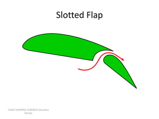 Slotted Flap




FLIGHT CONTROL SURFACES [Auxiliary
             Group]
 