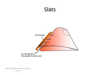 Slats




FLIGHT CONTROL SURFACES [Auxiliary
             Group]
 