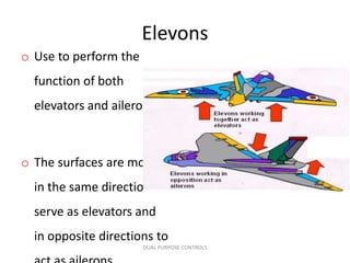Elevons
o Use to perform the
  function of both
  elevators and ailerons



o The surfaces are moved
  in the same direction to
  serve as elevators and
  in opposite directions to
                       DUAL PURPOSE CONTROLS
 
