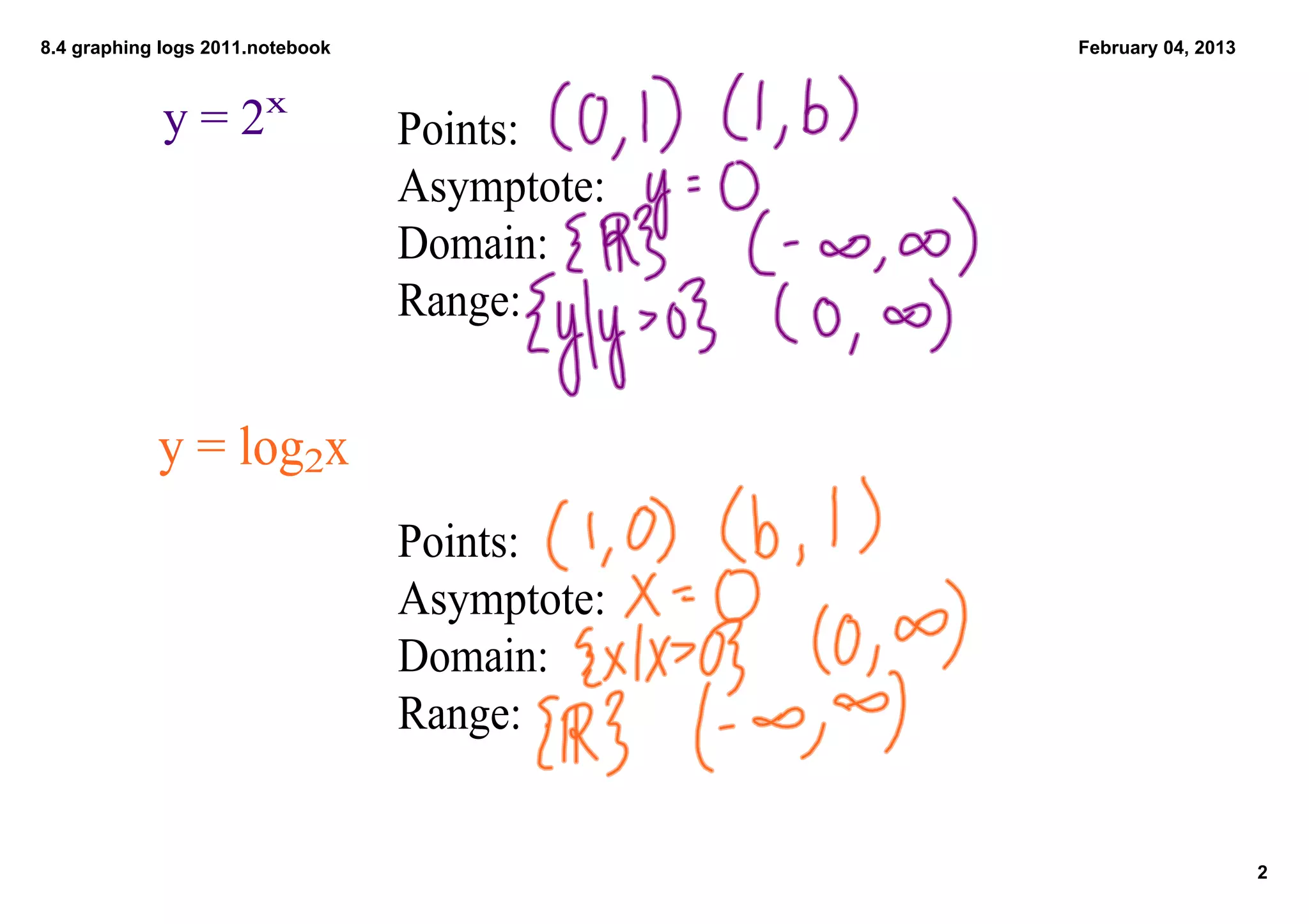 8 4 Graphing Logarithms Pdf