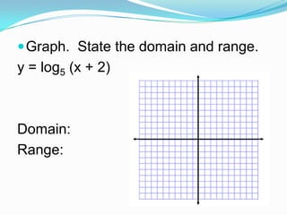  Graph. State the domain and range.
y = log5 (x + 2)



Domain:
Range:
 