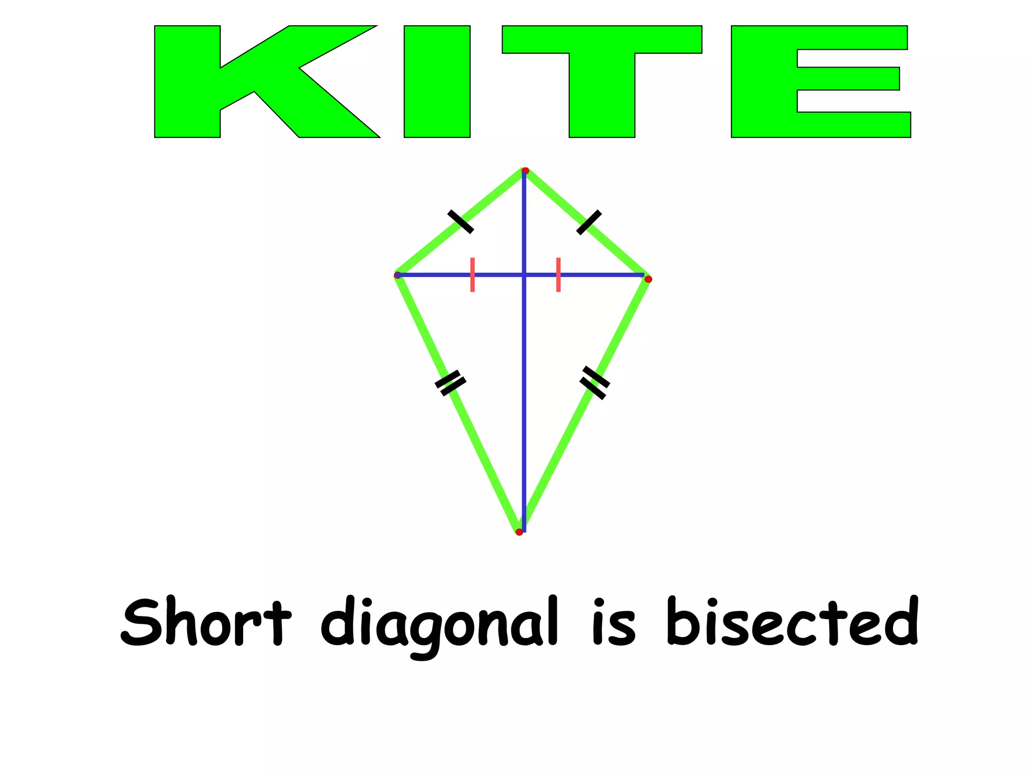 KITE Short diagonal is bisected 