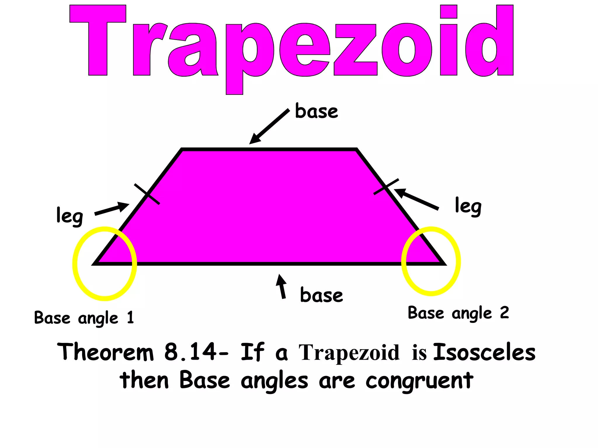 Trapezoid Theorem 8.14- If a  Trapezoid  is  Isosceles then Base angles are congruent Base angle 2 Base angle 1 leg  leg base base  