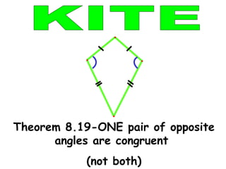 KITE Theorem 8.19-ONE pair of opposite angles are congruent  (not both) 
